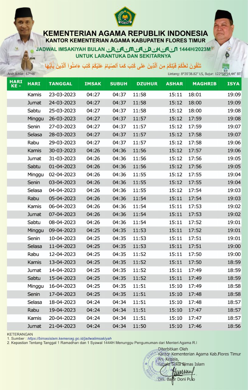 Foto - Jadwal Imsakiyah Bulan Ramadhan 1444H/2023M Untuk Larantuka dan Sekitarnya