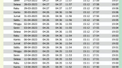 Foto : Jadwal Imsakiyah Bulan Ramadhan 1444H/2023M Untuk Larantuka dan Sekitarnya